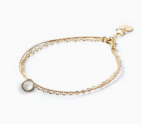 Wanderlust Life - Black Mother of Pearl Gold and Silk Bracelet