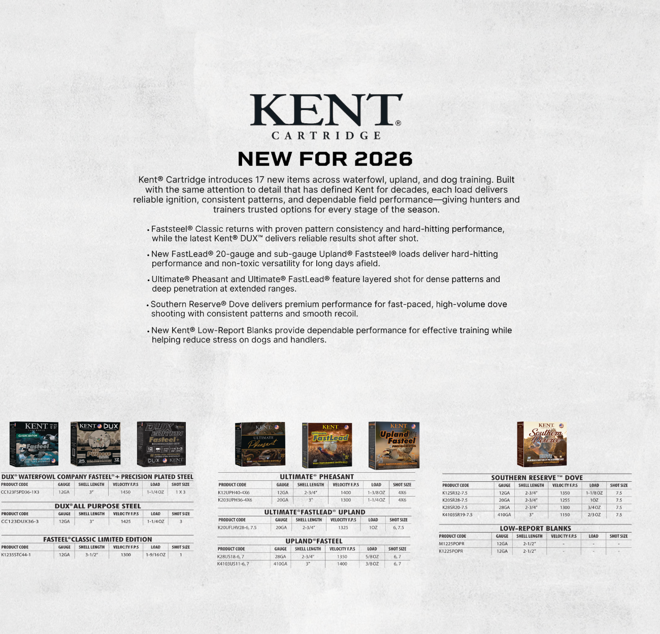 Kent Cartridge - High Performance Shotshells for Hunting & Sport Shooting