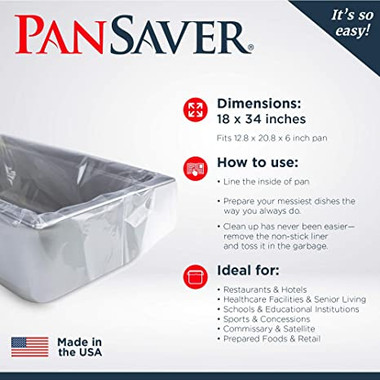 How to Use - Pansaver