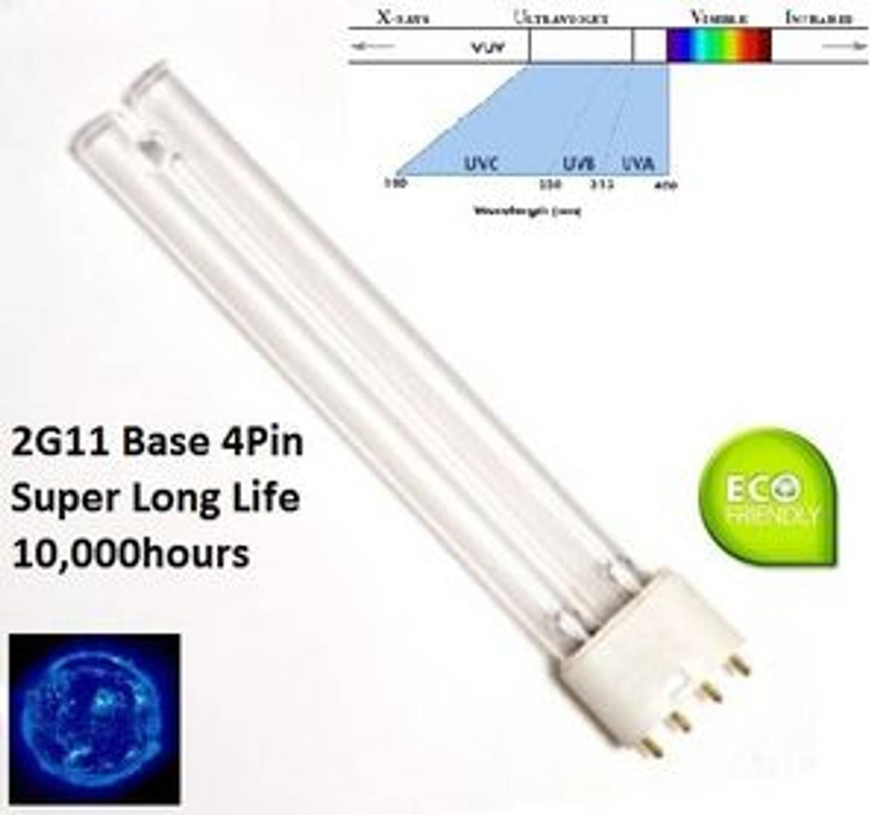 Replacement UV Lamp 18 watt PL-L18W/TUV use Medic Helix Max - Spectrum Enterprises, Inc