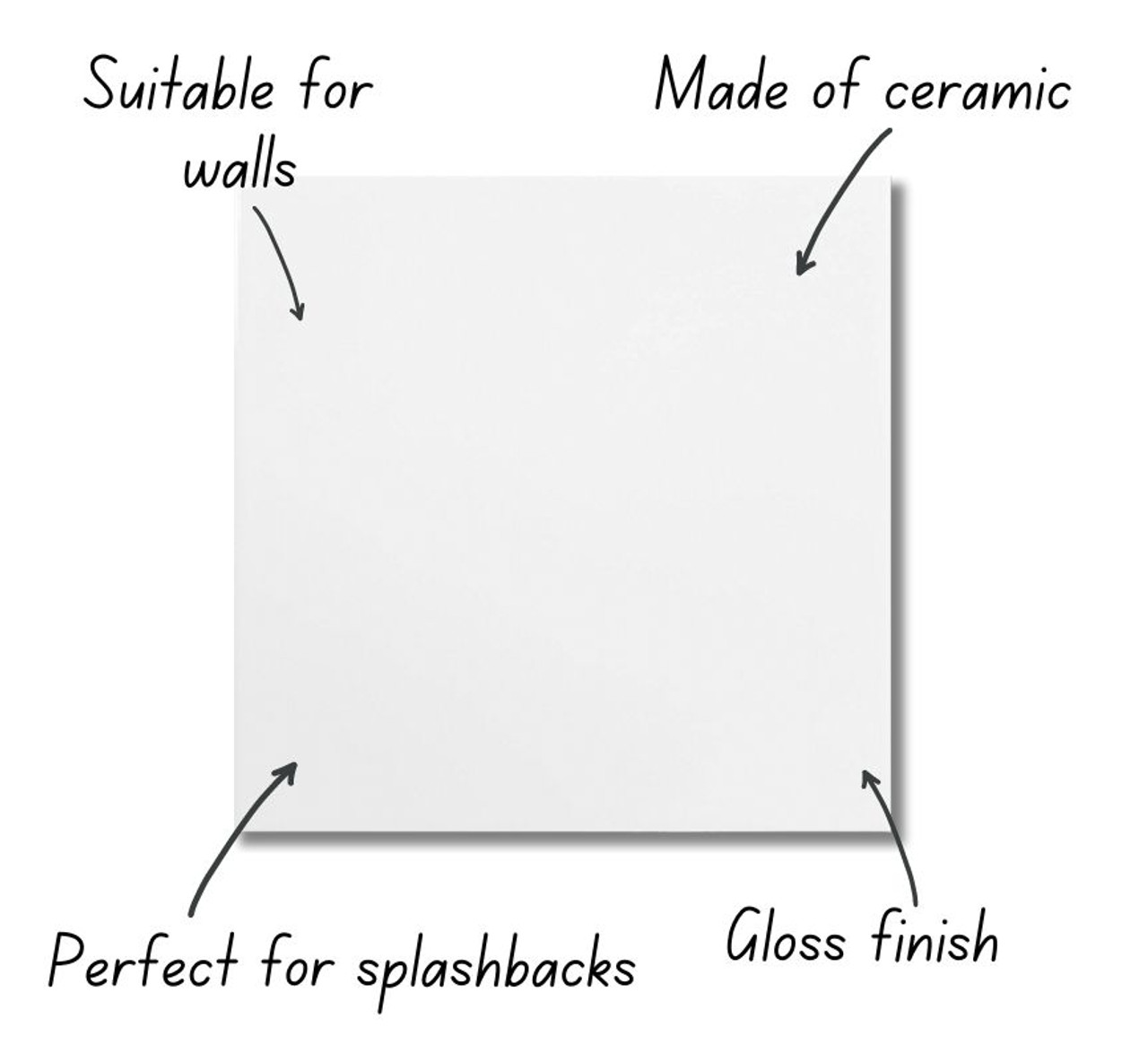 Gloss White Wall Tiles (150mm x 150mm)