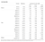 Kerakoll Fugalite Bio coverage table