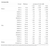 Kerakoll Fugalite Bio coverage table