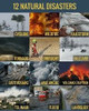 Devastating Natural Disasters Sampler, perfume samples