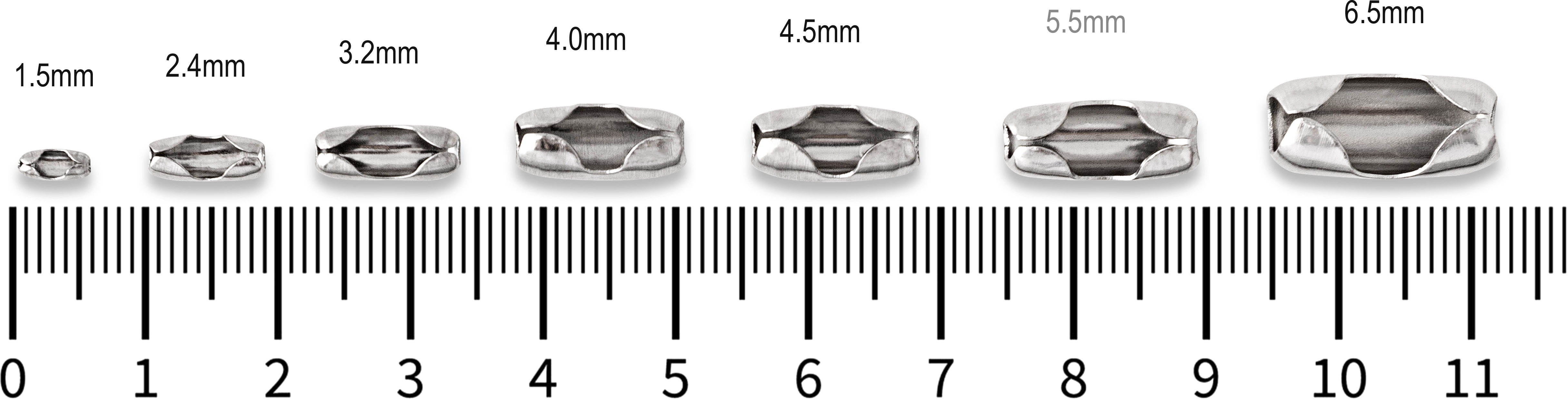 standard-connector-product-overview.jpg