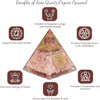 BHARATWALA Orgonite Meditation Motivation Positivity Real Crystal Rose Quartz Orgone Pyramid - Handmade|1 piece|8.82 Oz