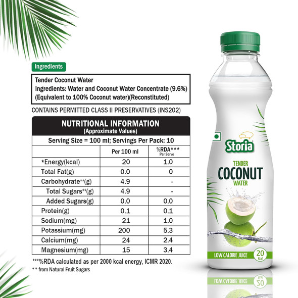 Tender Coconut Water - No Added Sugar|2000 ML