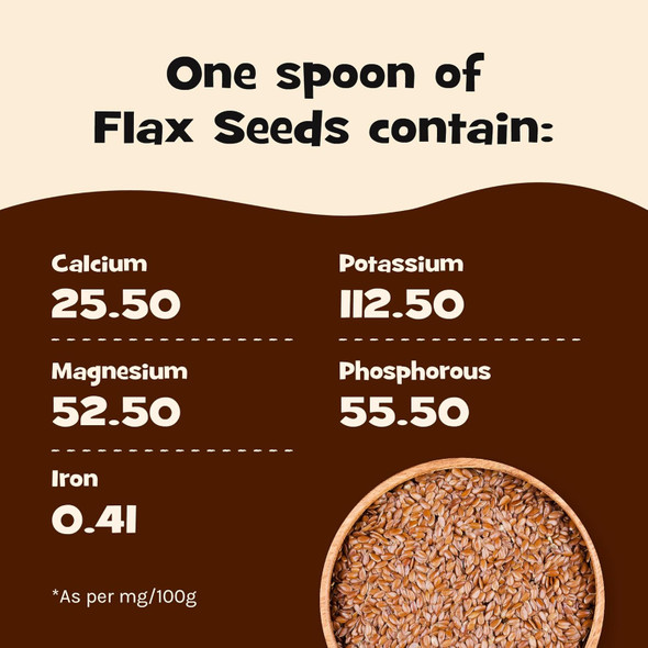 Nourish You Flax Seeds - Alsi Seeds | 100% Organic Flax Seeds for Hair Growth | Raw Seeds for Eating | Source of Iron & Dietary Fibre | Rich in Protein|1 kg|2.43 lbs
