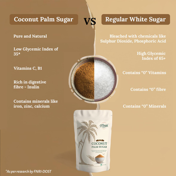 Miresi Natural & Organic Coconut Palm Sugar|350gm|12.35 Oz