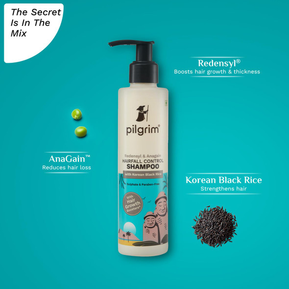 Redensyl & Anagain Hairfall Control Shampoo | Enriched with Korean Black Rice | Reduces Hairfall, Strengthens Roots & Enhance Hair Growth | For All Hair Types|220 ml