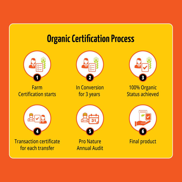 Pro Nature 100% Organic Brown Sugar|1 kg|2.43 lbs