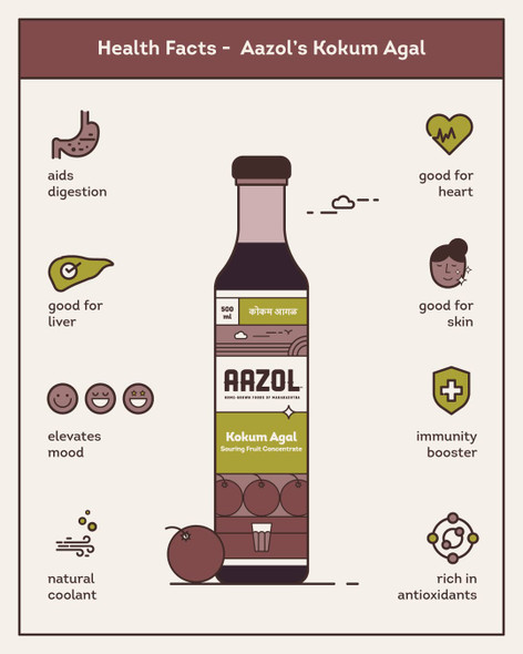 Aazol Pure Kokum Extract: Kokum Agal|500 ML