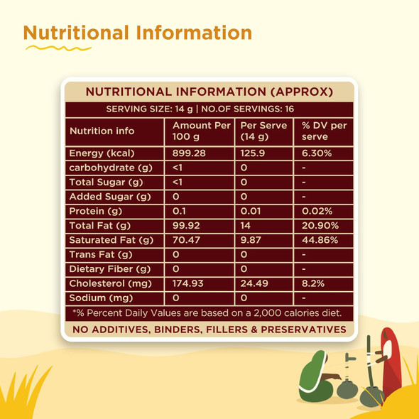 TWO BROTHERS ORGANIC FARMS Amorearth - Natural Healthy Fresh Organic Desi Gir Cow A2 Cultured Ghee|250 g|8.82 Oz