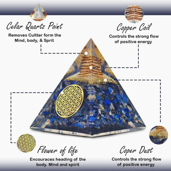 Real Crystal Lapis Lazuli Orgonite Pyramid, Healing Crystal Pyramid for Meditation, Motivation, Positivity - Handmade in India|1 piece|8.82 Oz