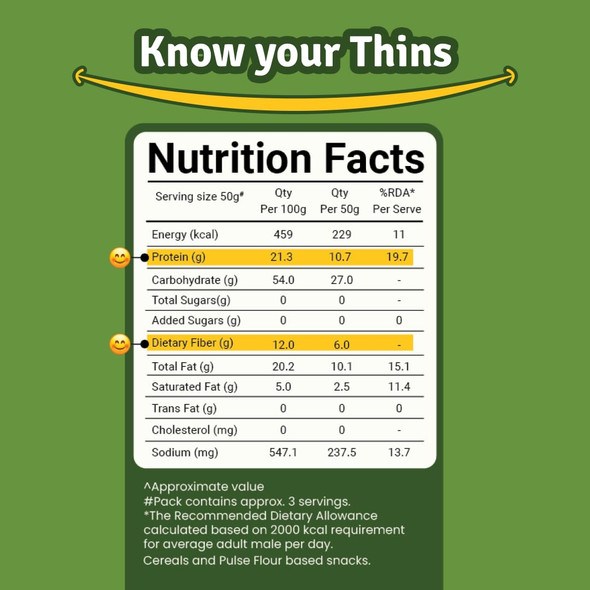 2X Protein Methi Khakra | NO Palm Oil | Crispy | Ready to Eat | Flavourful | High Protein Healthy Anytime Snack|170gm|6 Oz