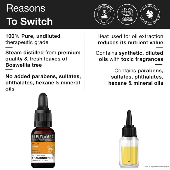Soulflower Frankincense Essential Oil - Pure, Organic, Natural & Undiluted Therapeutic Grade Essential Oil | Healthy Hair, Face, Skin Wrinkles, Scalp, Control Acne | Boswellia Genus -Chemical Free|15 ml