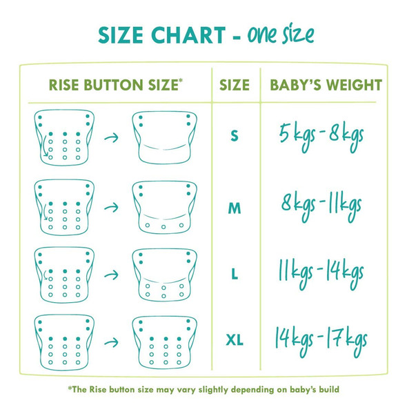 Kindermum Birdie and Aqua Nano Lite Cloth Diaper With Quick Dry Organic Cotton Insert, daytime reuseable diaper fits 0-4 years baby - Pack of 2 (Birdie Aqua Nano)|5.276128Oz|0.329758lbs