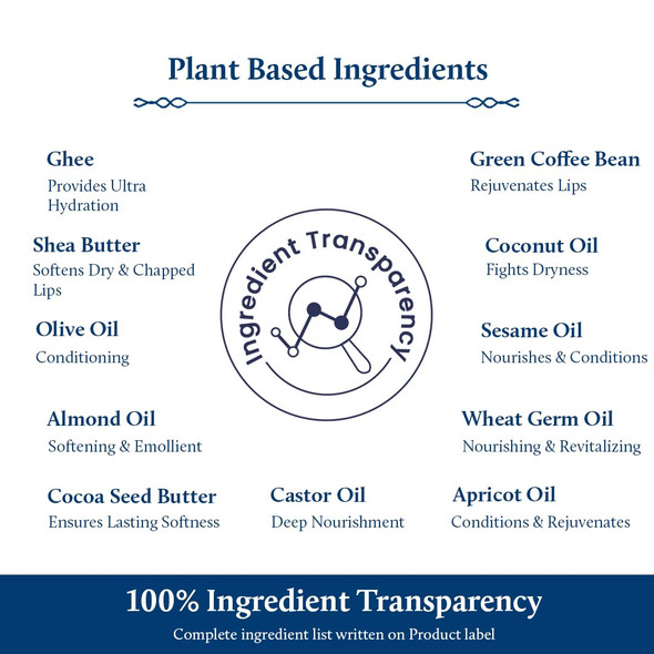 Blue Nectar Natural Hydrating Coffee Lip Balm with Organic Ghee for Dry Cracked Lips | Ayurvedic Lip Gloss with Herbal Clean Ingredients|10 g|0.35 Oz