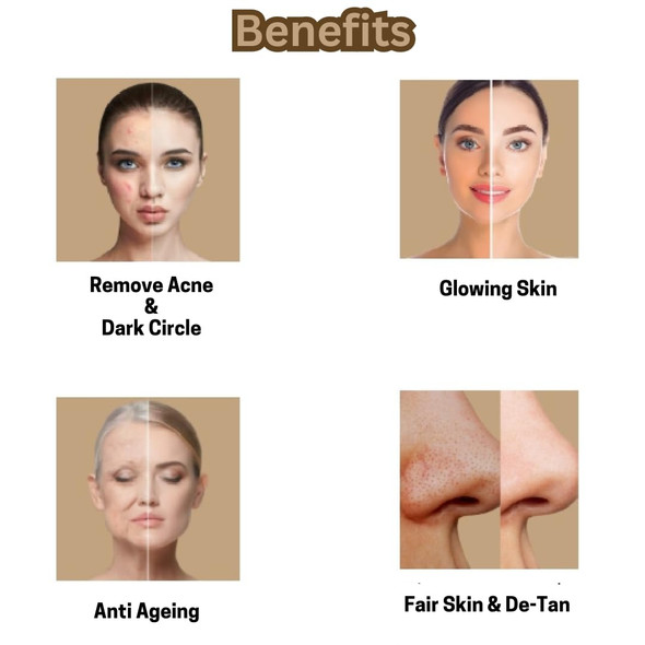 Etheric Glowing Skin Pack (Sandal+Kasturi Turmeric+Multani Mitti) For making skin fair, Acne treatment II Wrinkle Removal II Reduce Blemishes | 3 X 100 Grams | 10.58 oz [Fit Tuber Recs]