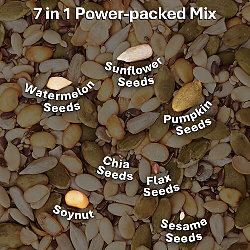 7 In 1 Super Seeds Mix Ready To Eat Snack|30 g|1.06 oz [Fit Tuber Recs]