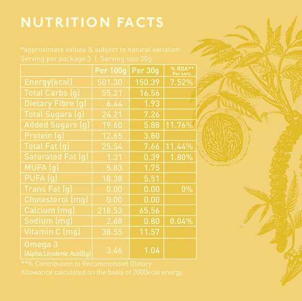Nourish Organics Honey Roasted Walnuts 100gm Pack of 1 Sweet and Nutty Snack| Healthy and Nutrient Rich | No Refined Sugar | Clean Label