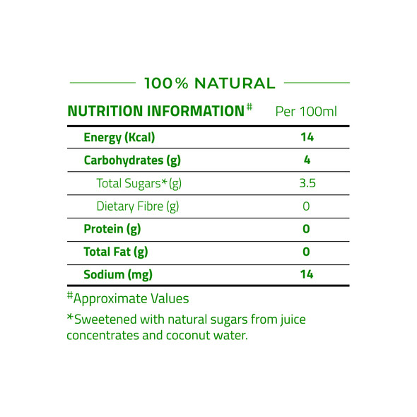 Auric | Body Defence | Ashwagandha (Indian Ginseng), Moringa- Ayurvedic Herbal Juice That Promotes Vitality & Strength - Support for Stress-free Living (Pack Of 24) | 202.88 fl Oz | 1.59 gallons