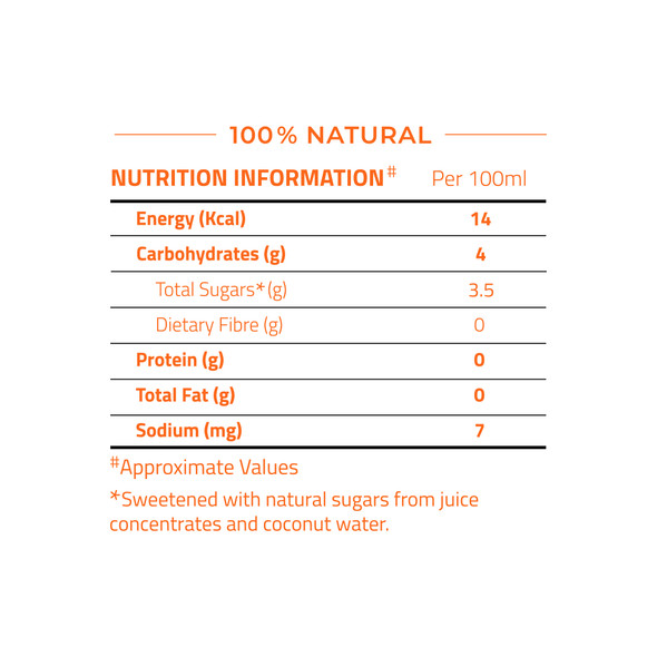 Auric | Glow Skin Naturally Drinks | Recommended by celebrities & dermatologist | Natural & Low calorie Ayurvedic drink - 12 Bottles | 101.44 fl Oz | 0.79 gallons
