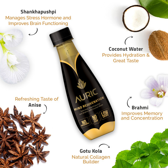 Auric | Wellness Combo For Men & Women | Dietician's Choice (24 Bottles) | 202.88 fl Oz | 1.59 gallons