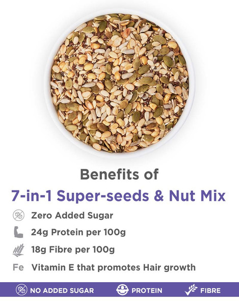 7-in-1 Super Seeds And Nut Mix 125gm | By True Elements  | For USA |  4.41 Oz | 0.28 lbs