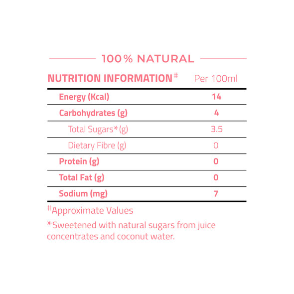 Plant based Hormone Balance for PCOS & PCOD (250ML* 24 Bottles) | By Auric | For USA | 202.88 fl Oz | 1.59 gallons