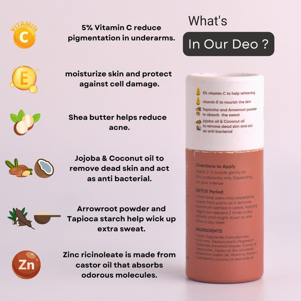 Bitamin Natural Deodorant Underarm Roll On with 5% Vitamin C | Natural Deodorant for Men & Women | Antiperspirant Roll On|30gm|1.06 Oz