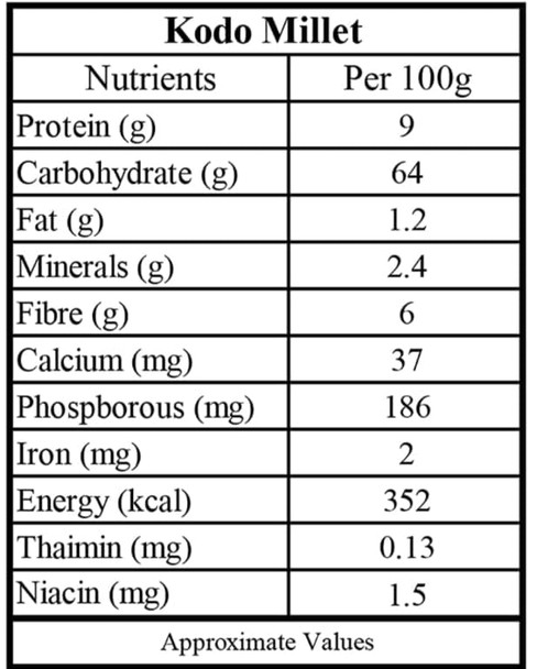 Mittal Organics Kodo Millet Natural Grains – 900g | (Varagu/Kodra/Arikelu/Hark/Varigu) | High Protein & 100% More Fibre Than Rice|14.08Oz|0.88lbs
