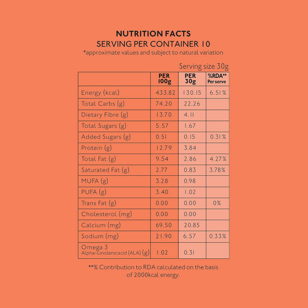 Nourish Organics Honey Crunch Muesli|21.12Oz|1.32lbs