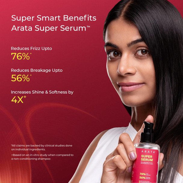 Arata Super Serumâ„¢ For Dry & Frizzy Hair | 76% Frizz Reduction | 56% Breakage Reduction | Luxurious Shine | Prevents Split Ends | Powered By JD Jojoba Hair Complex | Hair Serum For Women & Men | 30ml | 1.01 fl oz [Fit Tuber Recs]