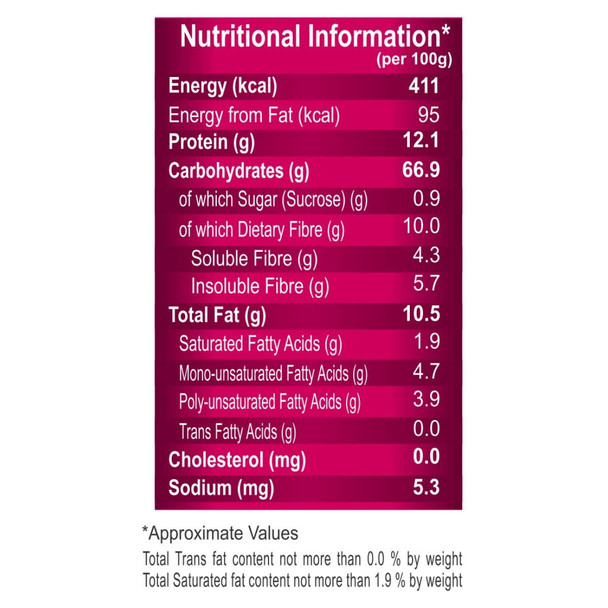 Patanjali Oats | 500g | 17.64 oz [Fit Tuber Recs]