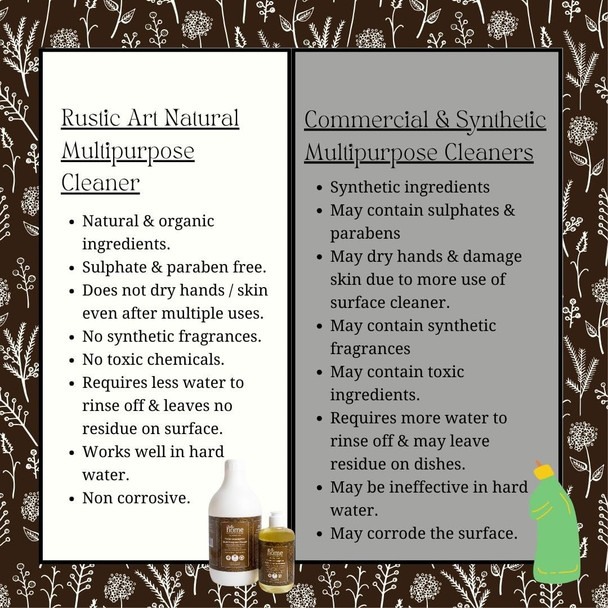 Rustic Home Neem Lemongrass Multipurpose Cleaner | Natural, Plant Based | Safe for Ceramic Concrete Fabric Glass Metal Stone Wood Marble | Kids & Pet Safe | 300ml | 10.14 fl oz [Fit Tuber Recs]