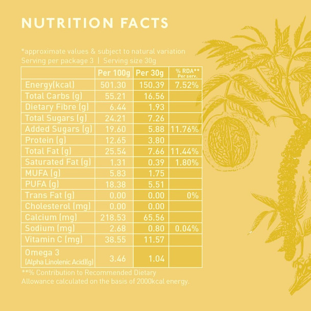 Nourish Organics Honey Roasted Walnuts 100gm Pack of 1 Sweet and Nutty Snack| Healthy and Nutrient Rich | No Refined Sugar | Clean Label