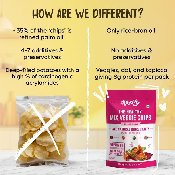 Pure & Sure Organic Masala Peanuts 300gm | Ready to Eat Crunchy Healthy Snacks | Rich in Protein | Perfect for Perfect for Snacking and Cooking | No Preservatives|150gm each (Pack of 2)