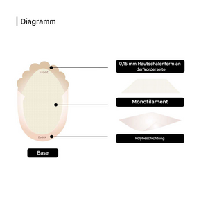 M108 Herren Toupet M108 Herren Toupet