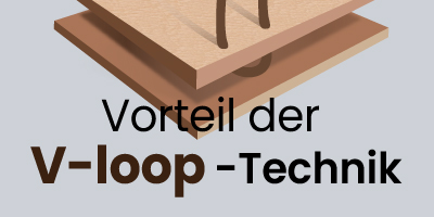 Vorteil der V-Loop-Technik für Folien Haar Systeme