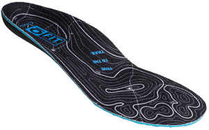 O FIT Insole® Plus II Thermal