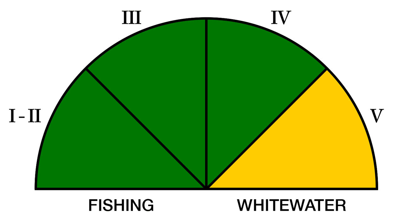 oar-rating-graphic-1.jpg