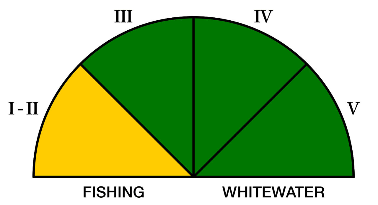 oar-rating-graphic-2.jpg