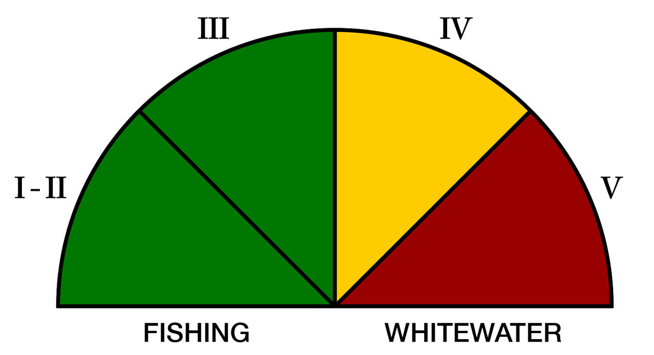 oar-rating-graphic-3.jpg