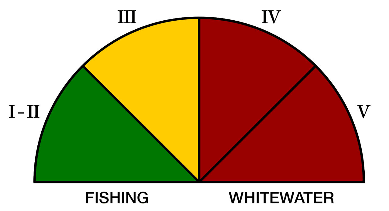 oar-rating-graphic-4.jpg