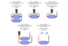 Dodge Ram Morimoto XB LED-belastingsweerstand uitleg