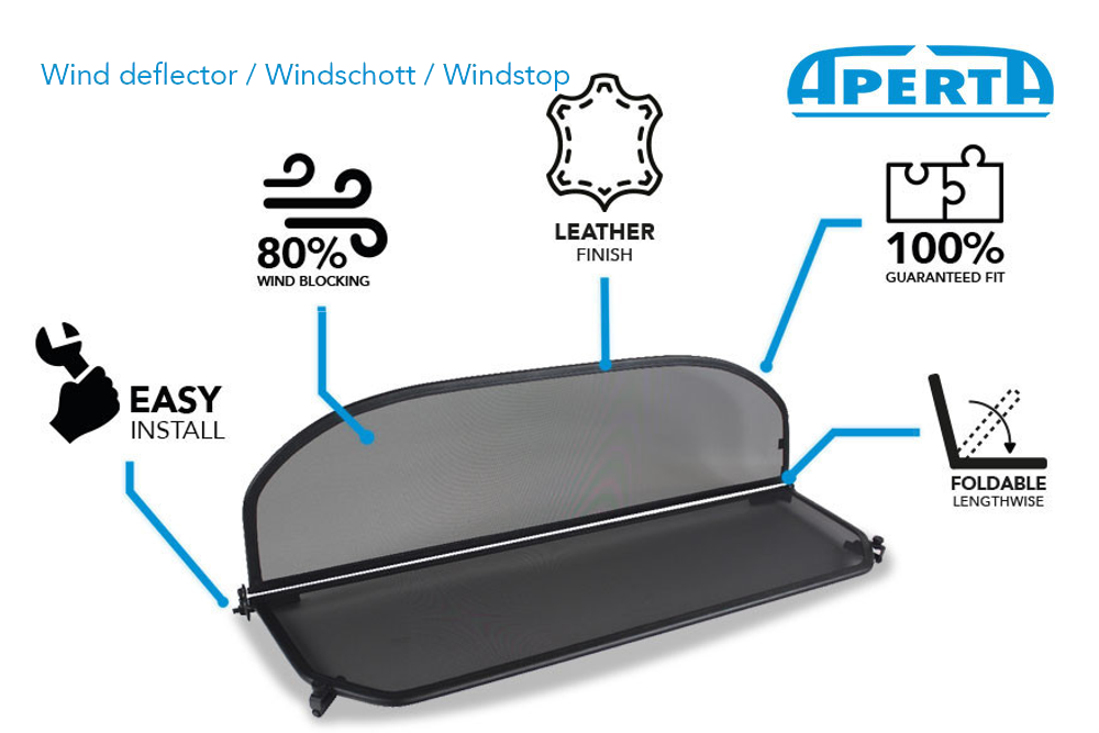 Aperta Wind Deflector info-graphic