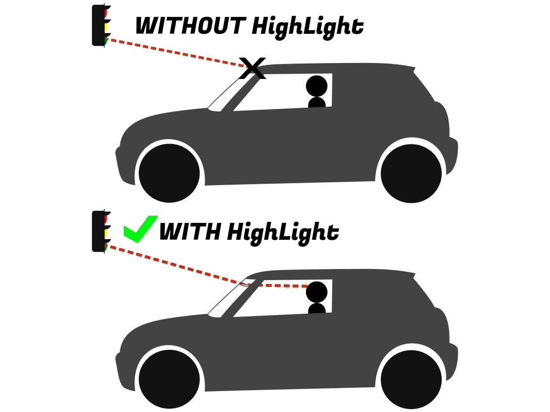 Visibility with a Highlight