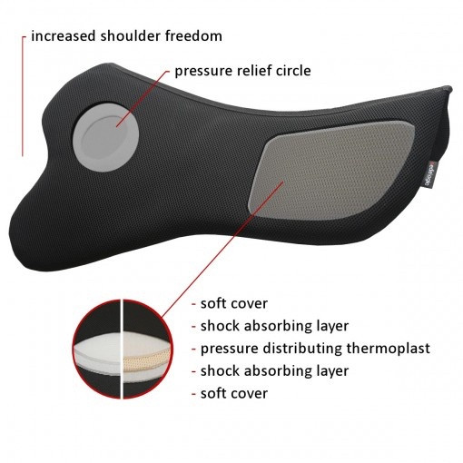 Sedelogic S-Curve Half Pad 2-ply  Moldable