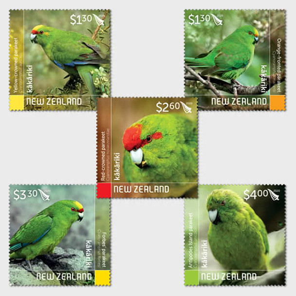 NEW ZEALAND (2020)- Parakeets (5v)